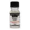 10ml Parma Ibolya Illatolaj
